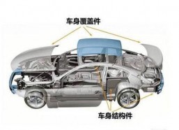 时少你老婆马甲比你的资产还厚,时少与老婆马甲的财富对决